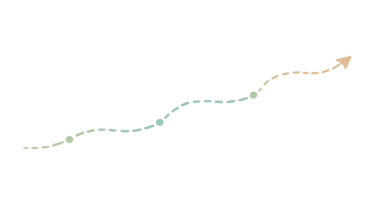 Roadmap Pfad